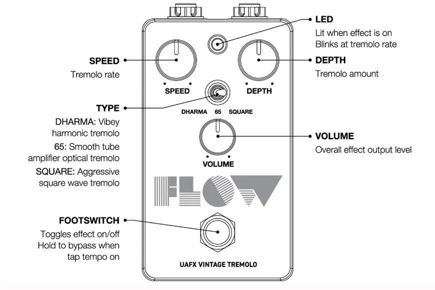 Педаль ефекту Universal Audio Flow Vintage Tremolo 235782 фото