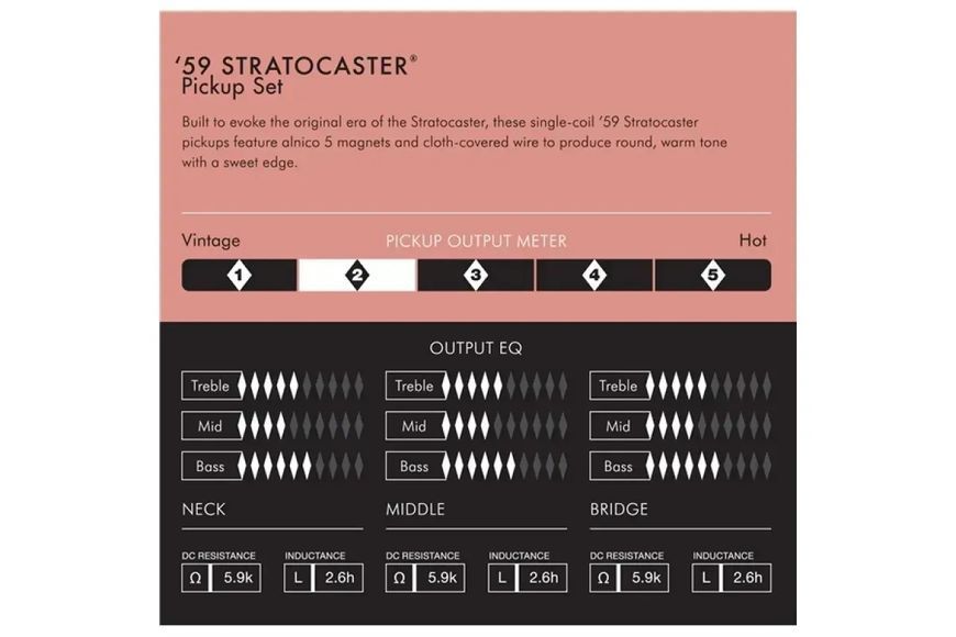 Набір звукознімачів Fender Pure Vintage '59 Strat Pickup Set 232253 фото
