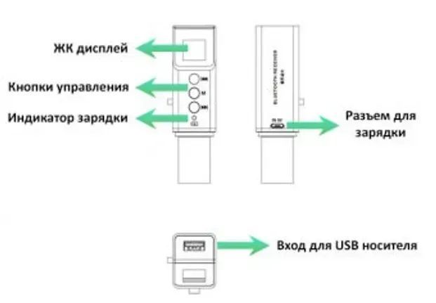 Радіомікрофони SOUNDKING BT-01 MP3/Bluetooth Receiver 38633 фото